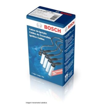 SCHON106 - CABO IGNICAO  CIVIC 97/00 CIVIC 95/00